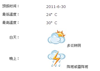 成都市气象台：今晚到明天局部地方有暴雨